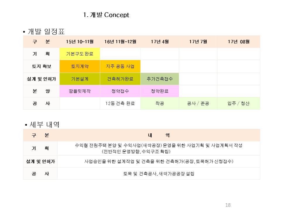 에코팜 이미지