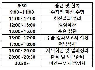 인턴샘들의 하루 일과 24시.jpg | 인스티즈