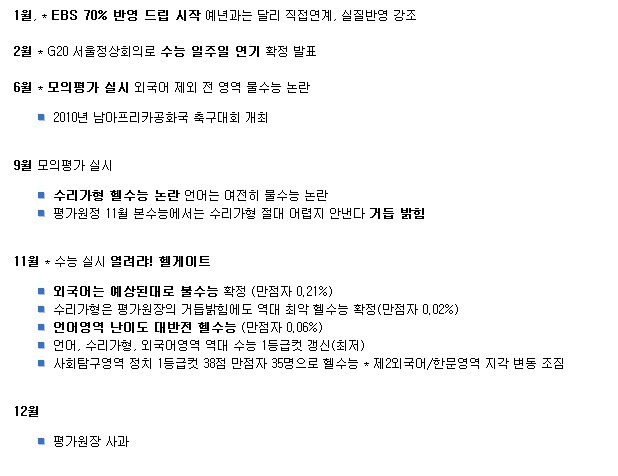역대 최악의 2011수능 | 인스티즈