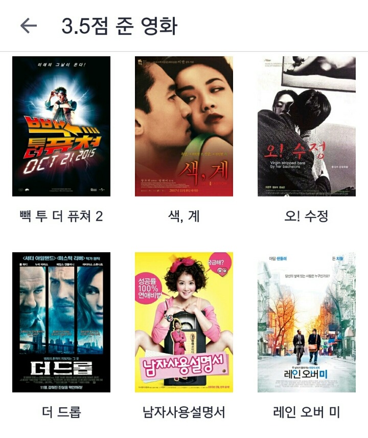 개인적인 영화 평점... | 인스티즈