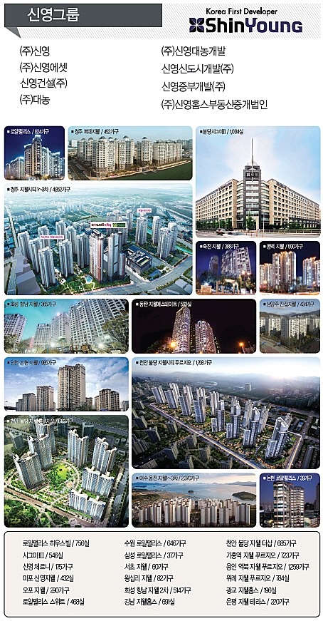 신영글로벌 이미지