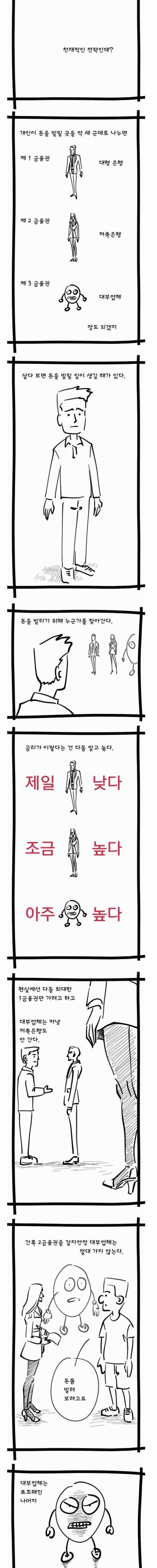대부업이 30일 이자면제 하는이유 | 인스티즈