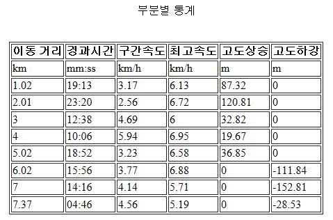 신암집 이미지