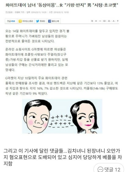 화이트데이 선물의 이중대 | 인스티즈
