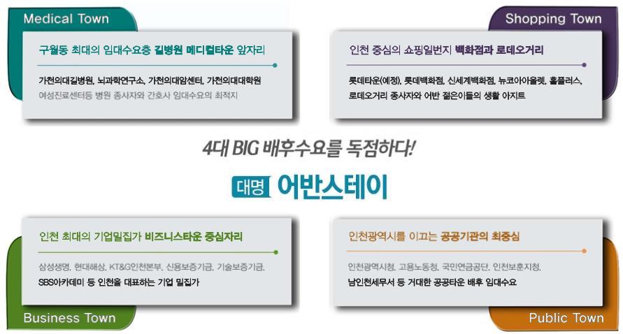 어반스테이 이미지