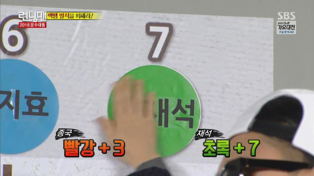 2016년 런닝맨 멤버 운세 TOP3 | 인스티즈