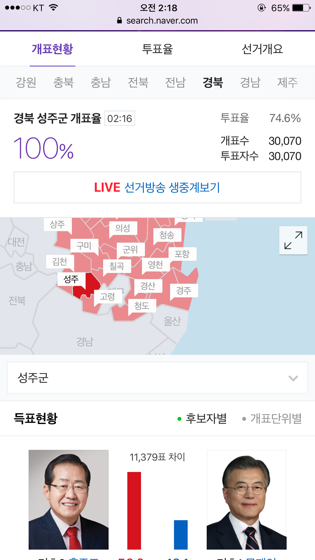 사드배치 경북 성주 개표율..... | 인스티즈