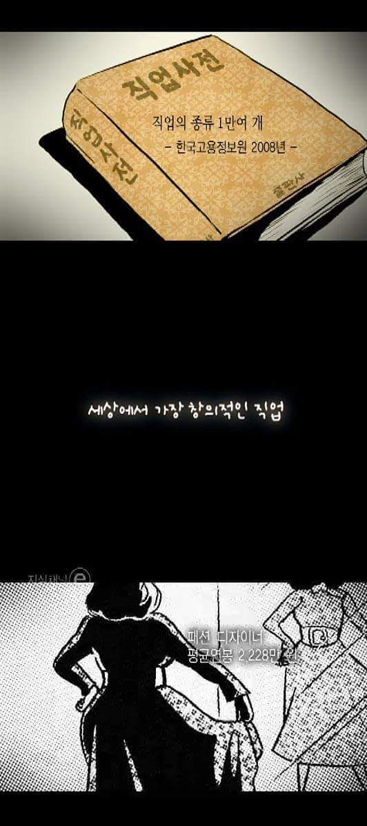 가장 창의적인 직업은? | 인스티즈