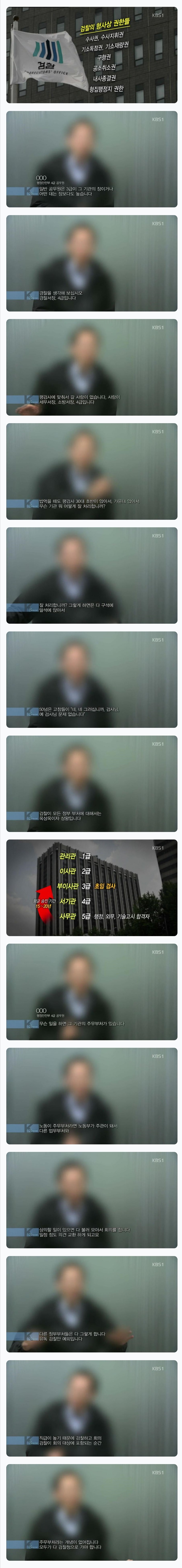 한국에서 검사 끗발 | 인스티즈