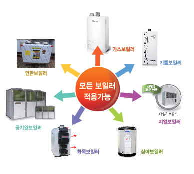 쭌시스템 이미지
