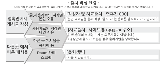 웨딩피치 충격 결말 | 인스티즈
