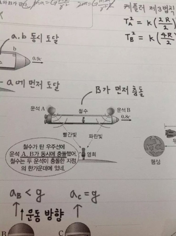철수야 너는 사랑이 뭐라고 생각하니? | 인스티즈