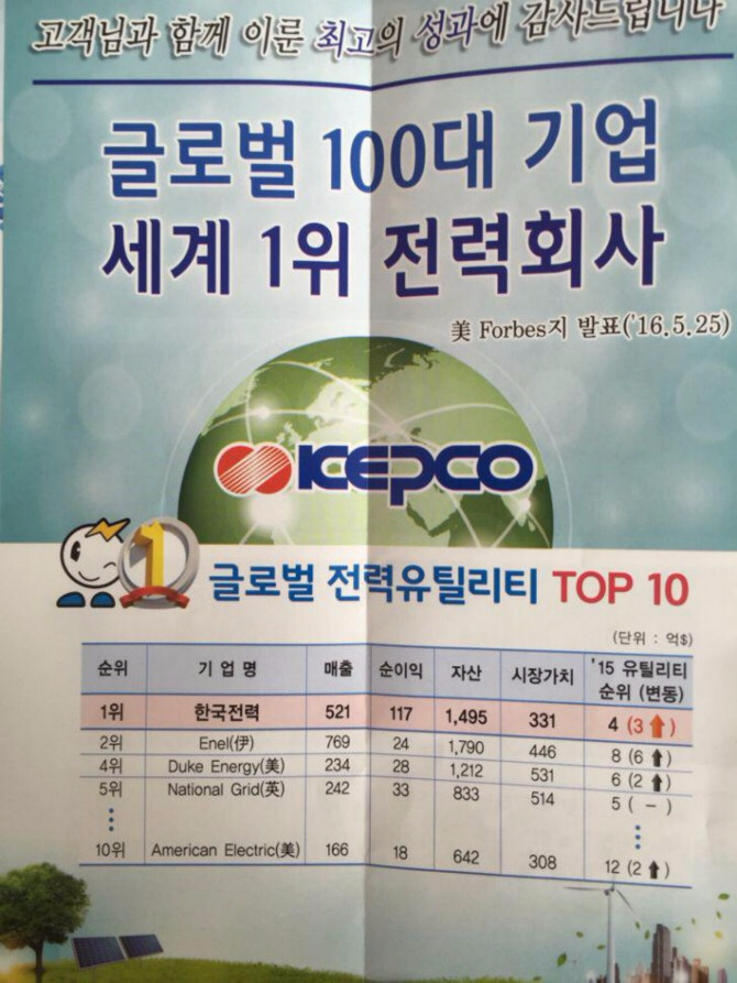 외국에서 인정해주는데 사람들이 잘 모르는 자랑스런 국내기업 | 인스티즈