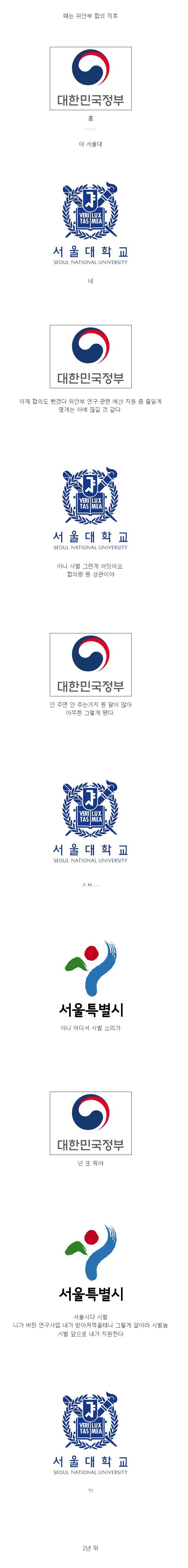  아니 이걸 서울시가.... | 인스티즈