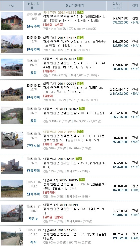 삼거리공업사 이미지