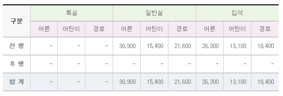 우라나라에서 제일 느린 무궁화호의 요금.jpg | 인스티즈