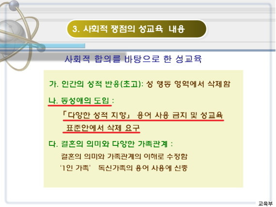 교육부가 6억 들인 성교육 표준안 내용 | 인스티즈