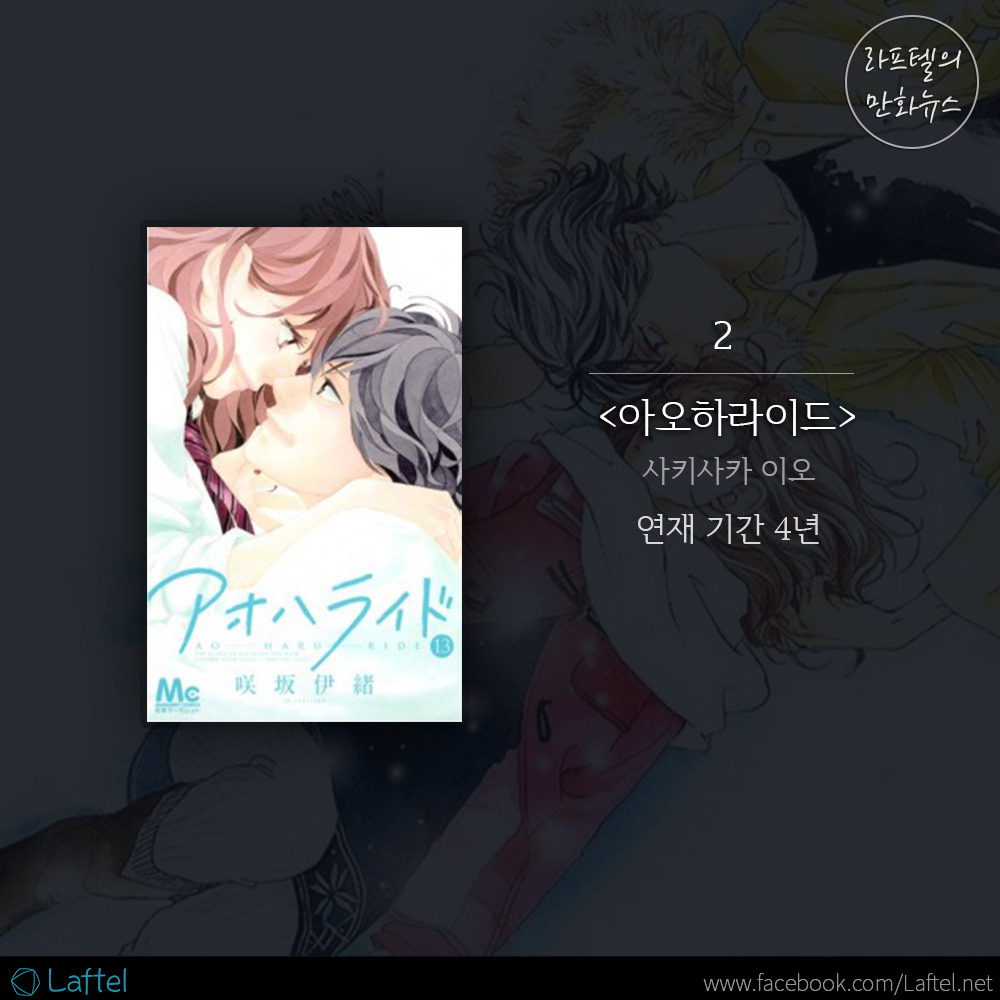 2015년에 완결난 만화들!! | 인스티즈