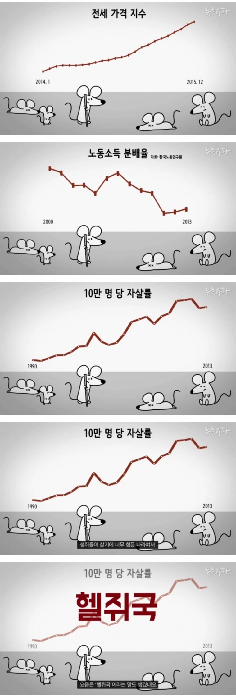 생쥐 나라의 고양이 국회의원.jpg | 인스티즈