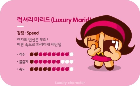 크레이지 아케이드 케릭터모음 | 인스티즈