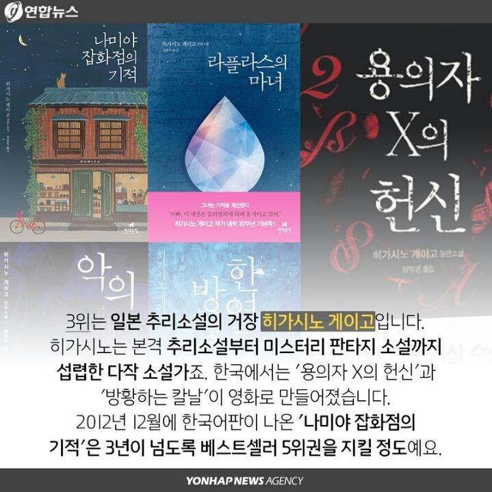 한국인이 사랑한 소설가 BEST 10 .jpg | 인스티즈