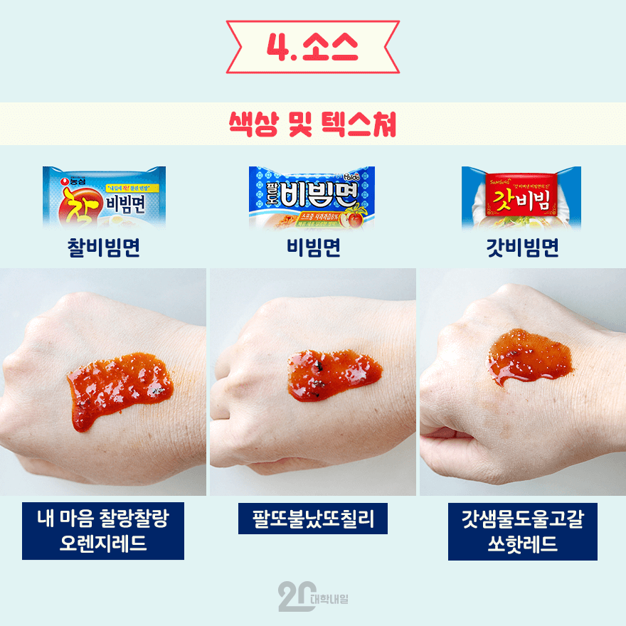 비빔면의 최강자를 가려보자 (feat.비빔면 블라인드 테스트) | 인스티즈