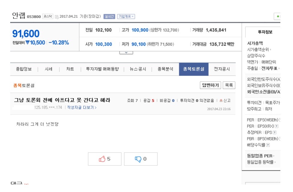 현재 안철수 주식 게시판.jpg | 인스티즈