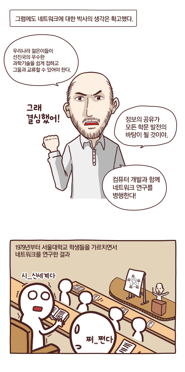 대한민국 인터넷 아버지 전길남 박사 | 인스티즈