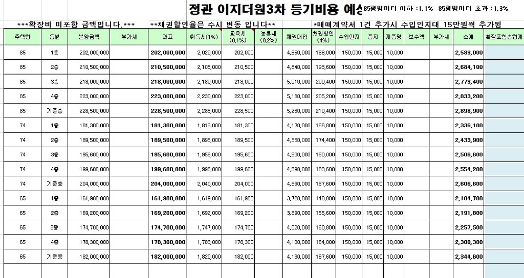 이지법무사사무소 이미지