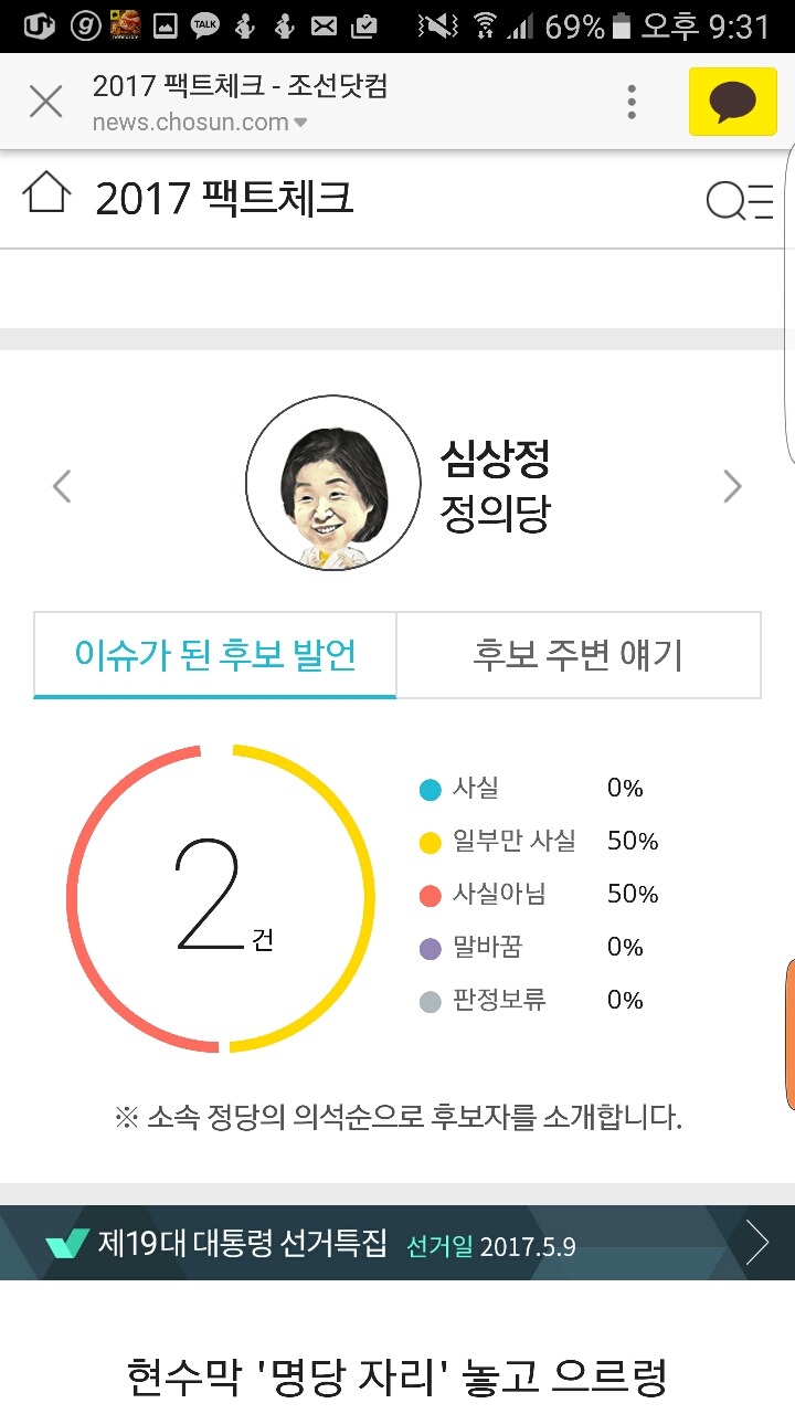 조선일보 팩트체크 후보자별 통계 | 인스티즈