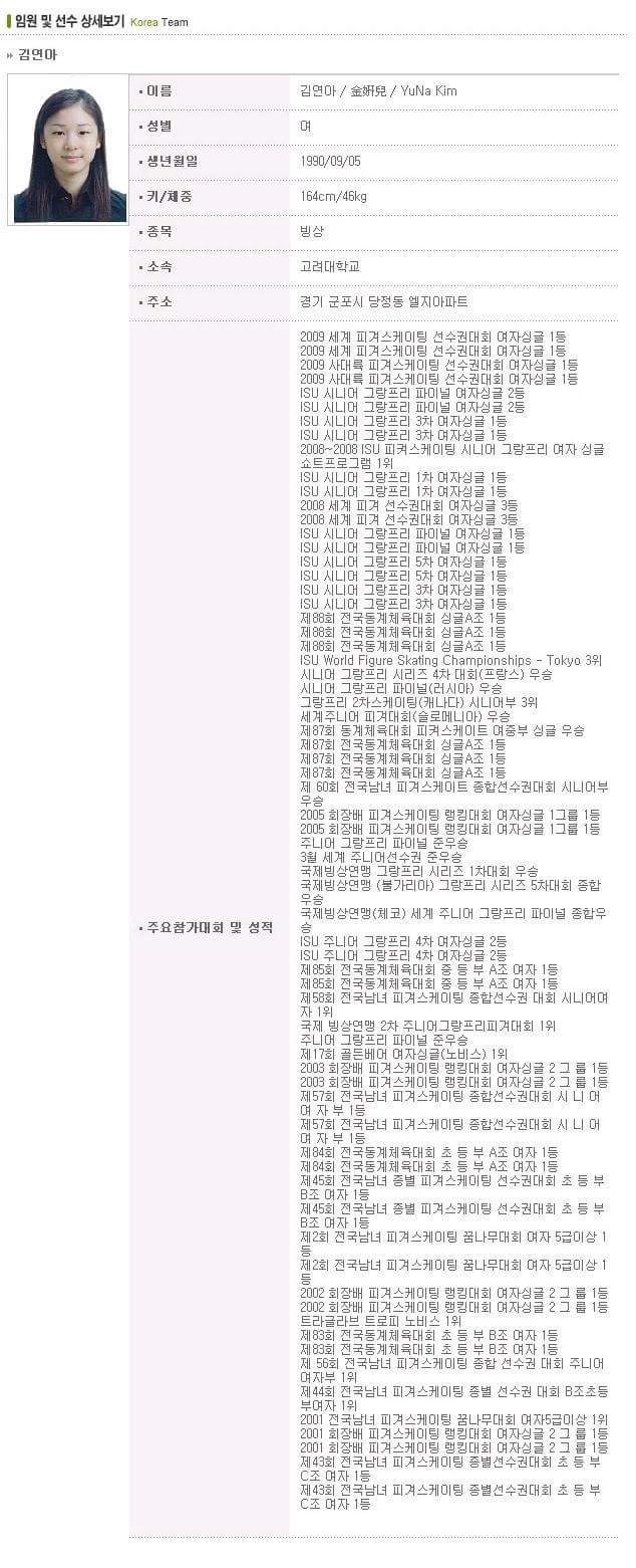 흔한 여대생의 이력서 (지금은졸업.아는사람주의) | 인스티즈