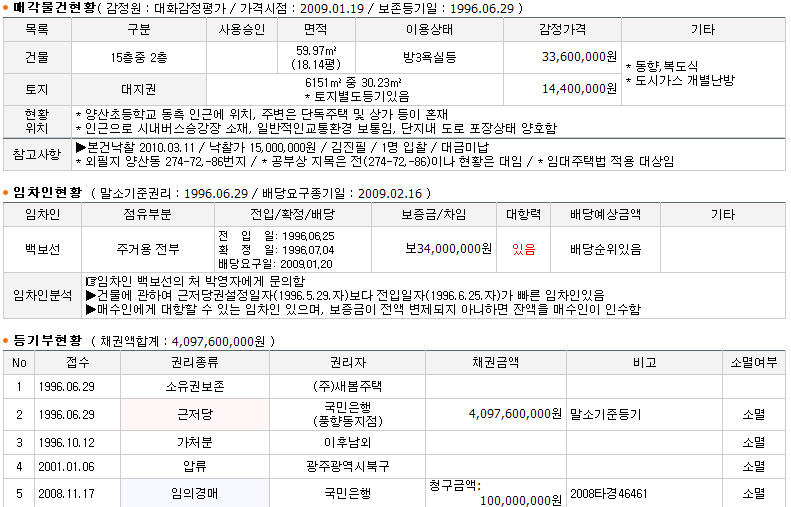홍익법무사사무소 이미지
