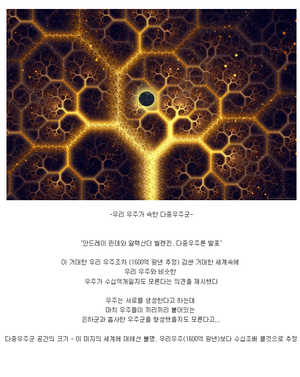 우주의 끝에 대한 상상도와 추측들 | 인스티즈