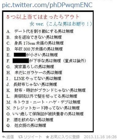 일본여자들이 싫어하는 남자유형 BEST 17 | 인스티즈