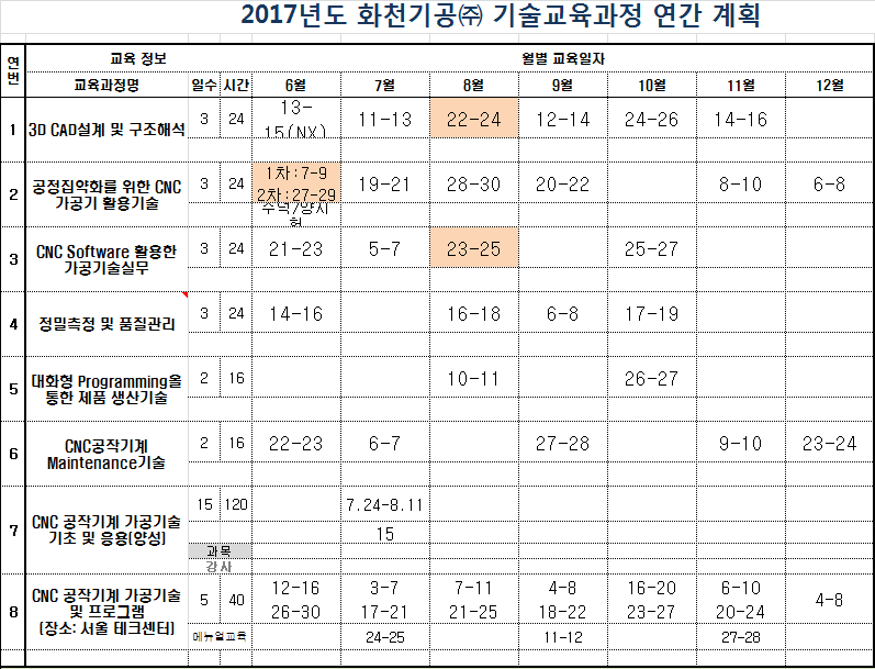 화천기공(주) 이미지
