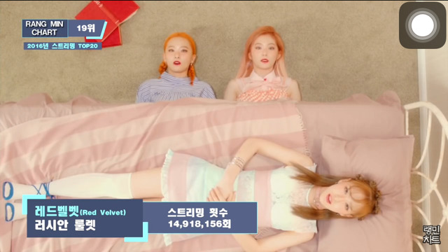 걸그룹 2016년 스트리밍횟수 TOP20 | 인스티즈