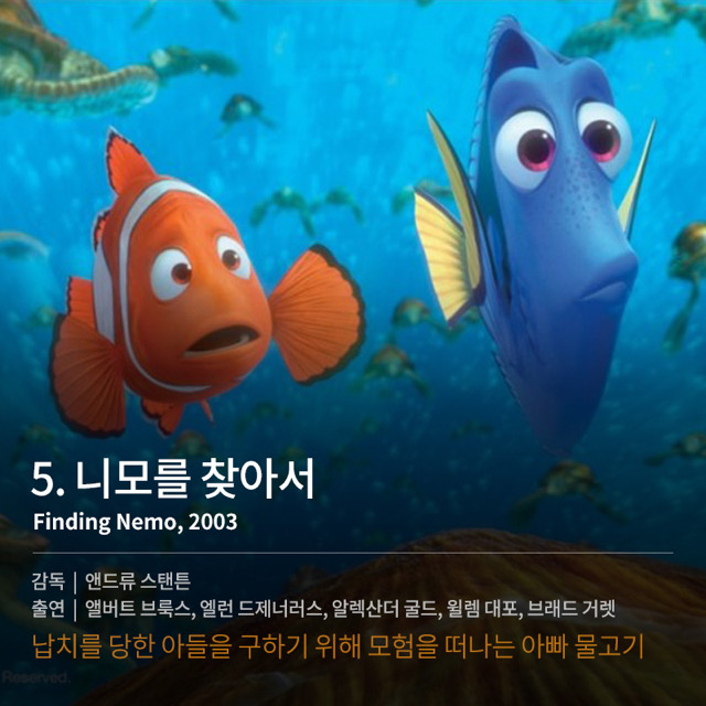 세월이 흘러도 변치 않는 픽사 애니메이션 영화들 | 인스티즈