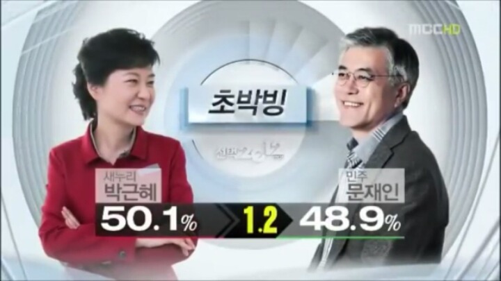 2012년 대통령 선거 방송때 절망했던 장면 | 인스티즈