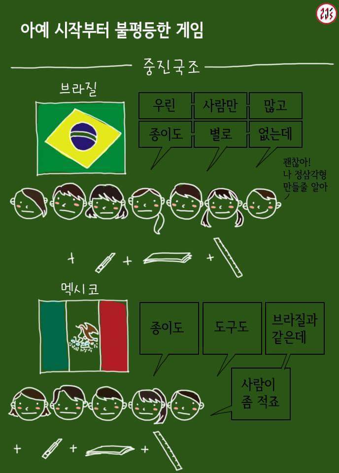 초등학생들에게 세계무역의 불공정성을 가르쳐주었다.jpg | 인스티즈