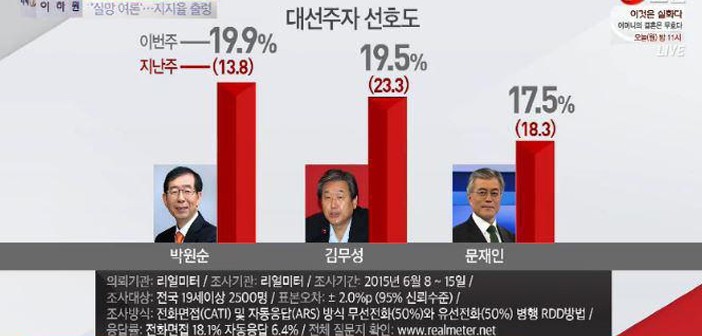 박원순 리즈시절 15시즌.jpg | 인스티즈