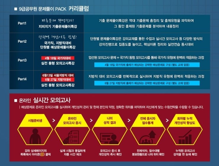 김경덕수학 이미지