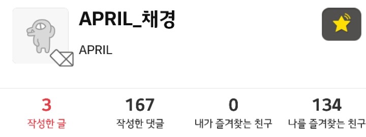 오늘자 슈퍼서브 윤채경 스탯...jpg | 인스티즈