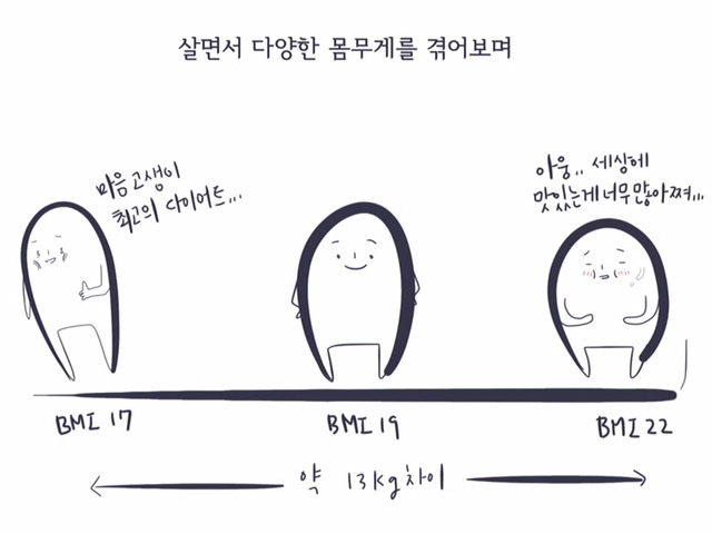 체중계에서 울어본 적 있는 당신에게 | 인스티즈