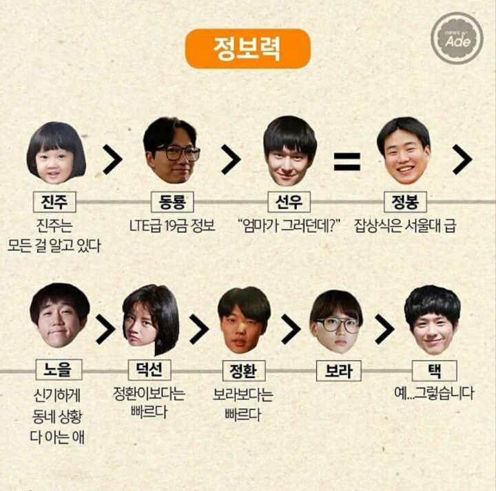 인스 이미지