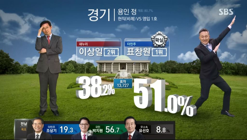 대한민국 최고의 카리스마 프로파일러 | 인스티즈