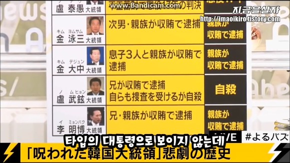 일본 실컷 까이고 있는 한국 | 인스티즈