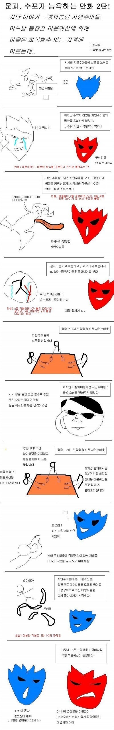 만화로 보는 미분 적분함수 | 인스티즈