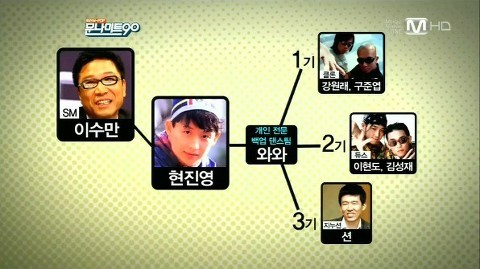 SM에서 가장 저평가인것 같은 가수.jpg | 인스티즈