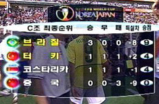 14년전 노시차 월드컵.jpg | 인스티즈
