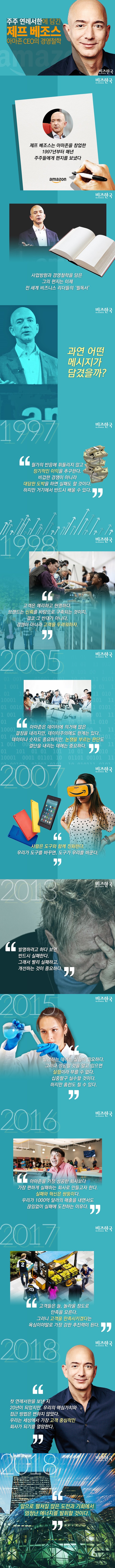 전 세계 비즈니스 리더들이 꼭 읽는다는 필독서.JPG | 인스티즈